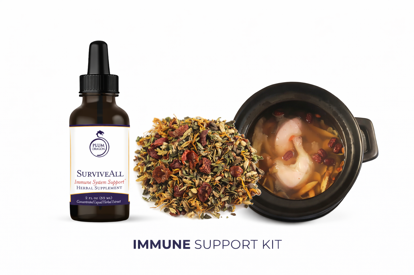 Immune Support Kit