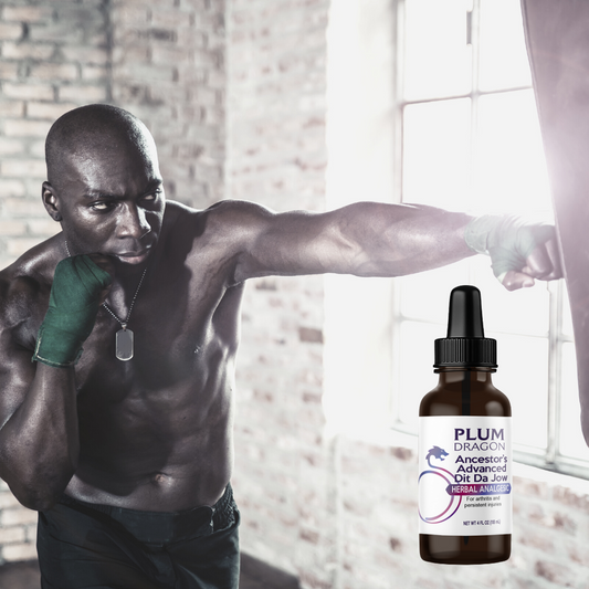 Advanced Athletic Conditioning Formula