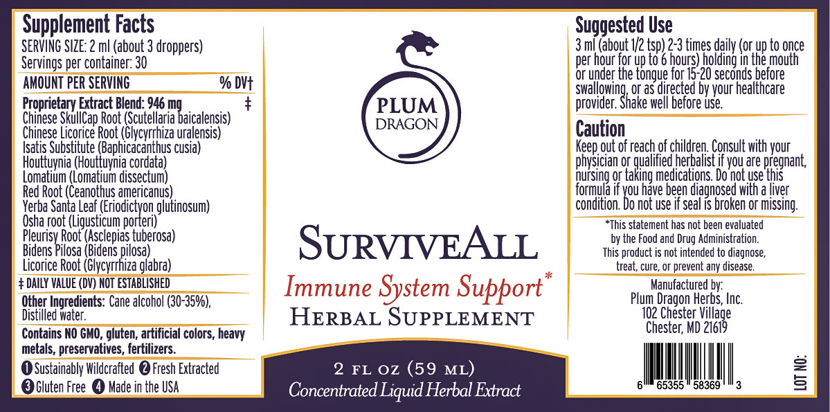 SurviveAll